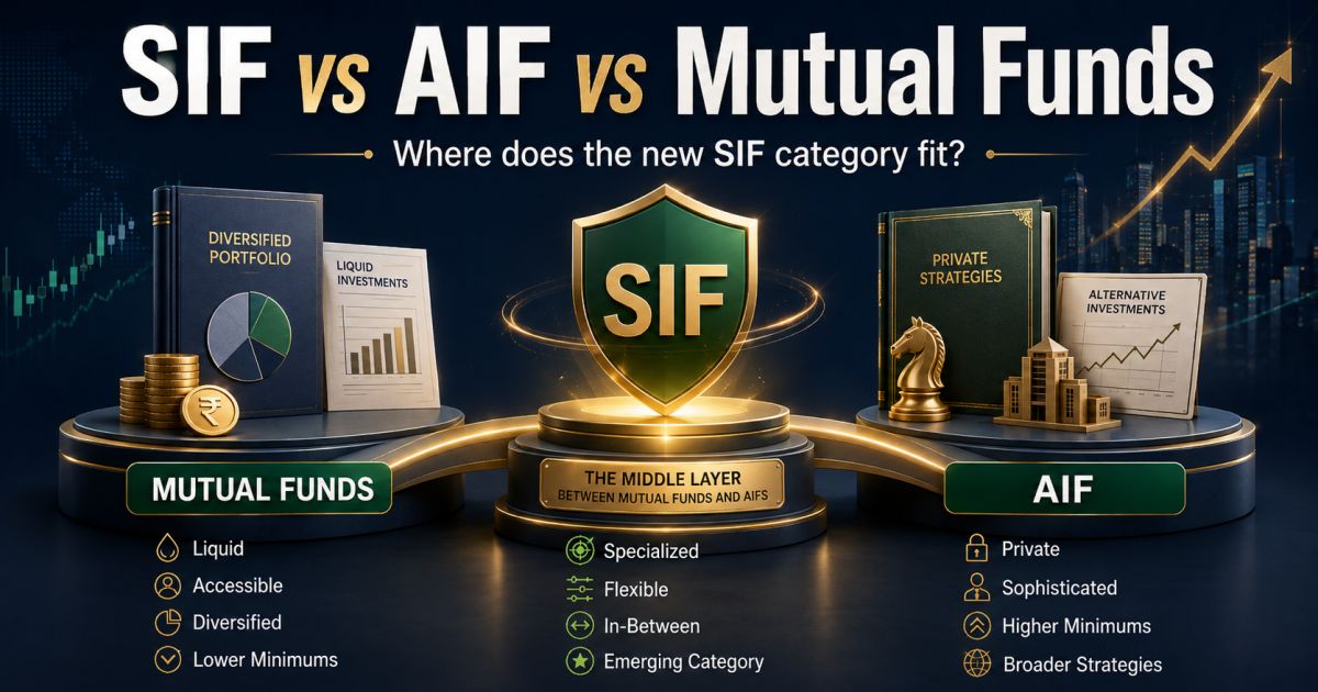 SIF vs AIF vs Mutual Funds: Where Does the New Specialized Investment Fund Category Fit?